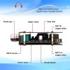ZK-TB21 TPA3116D2 High & Low Pitch Adjustment 2.1 Channel Bluetooth Full Digital Power Amplifier Module - Image 6