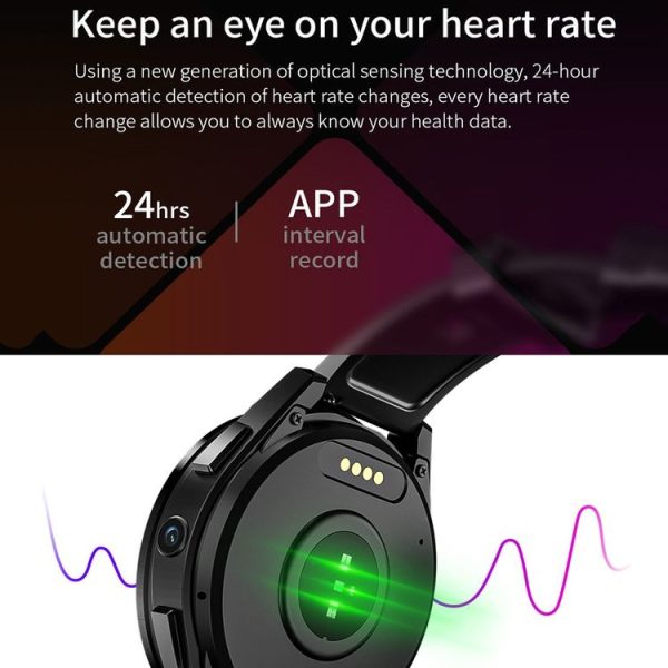 LOKMAT 1.6-Inch Dual-Camera 4G Full Netcom Dual-Mode Dual-Chip Smart Watch, Spec: Charger+Brown Leather - Image 13