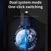 LOKMAT 1.6-Inch Dual-Camera 4G Full Netcom Dual-Mode Dual-Chip Smart Watch, Spec: Charger+Brown Leather - Image 6