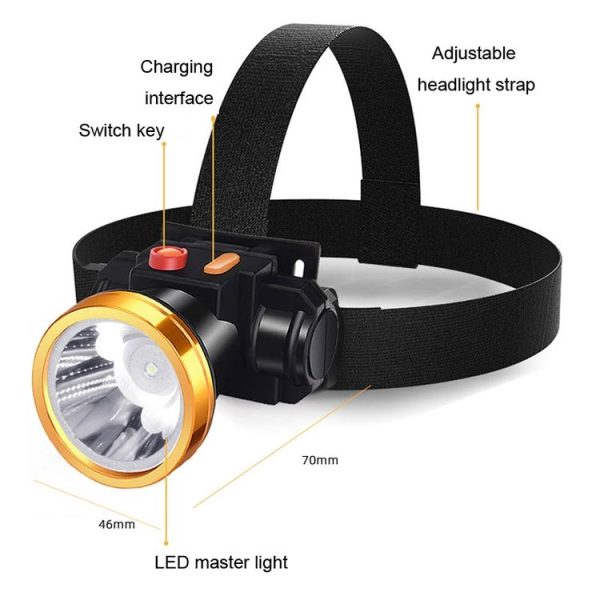 Strong Light LED Night Fishing Long Shot Headlights - Image 3