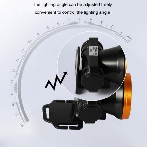 Strong Light LED Night Fishing Long Shot Headlights - Image 6