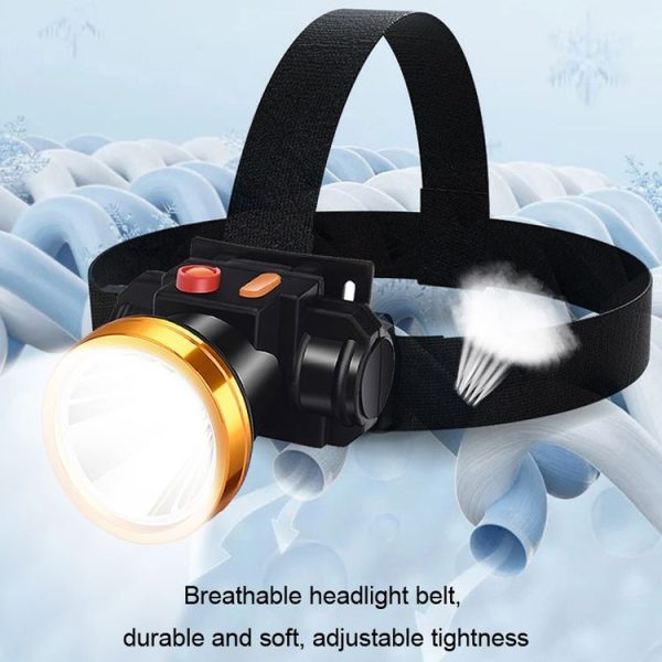 Strong Light LED Night Fishing Long Shot Headlights - Image 8