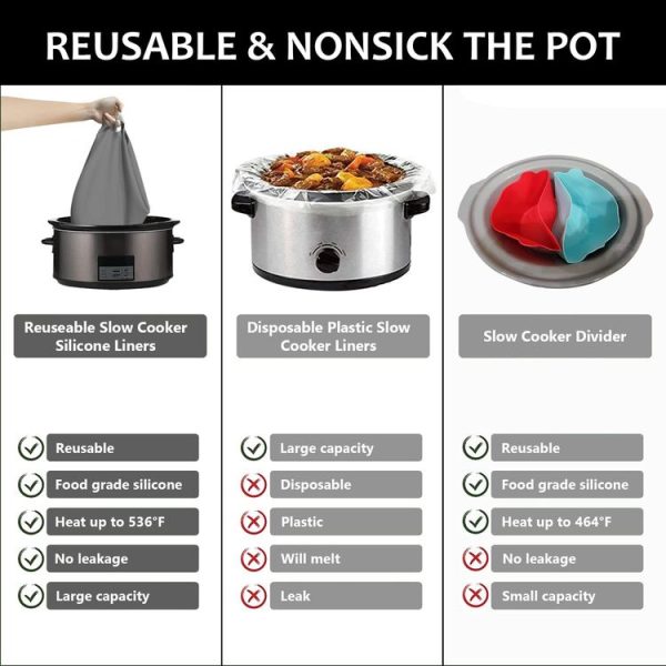 6QT Silicone Slow Cooke Liners Reusable Leakproof Crock Pot Liners (Gray) - Image 4