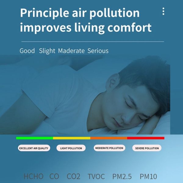 PM2.5 / PM10 Air Quality Detector Indoor Air Quality Monitor (White) - Image 6
