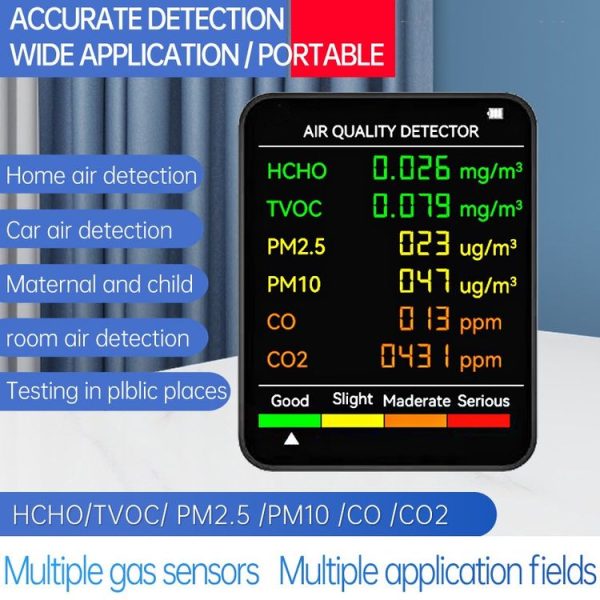PM2.5 / PM10 Air Quality Detector Indoor Air Quality Monitor (White) - Image 8