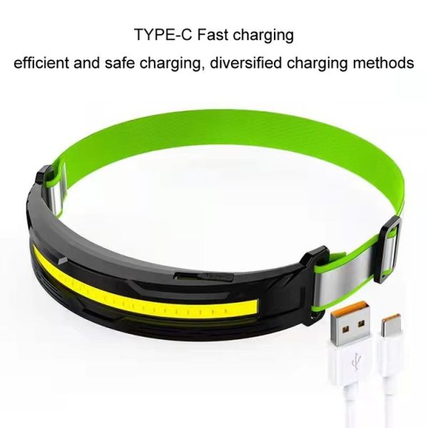 Portable Outdoor Camping Strong Light Rechargeable Warning Headlamp, Model: COB No Induction - Image 4