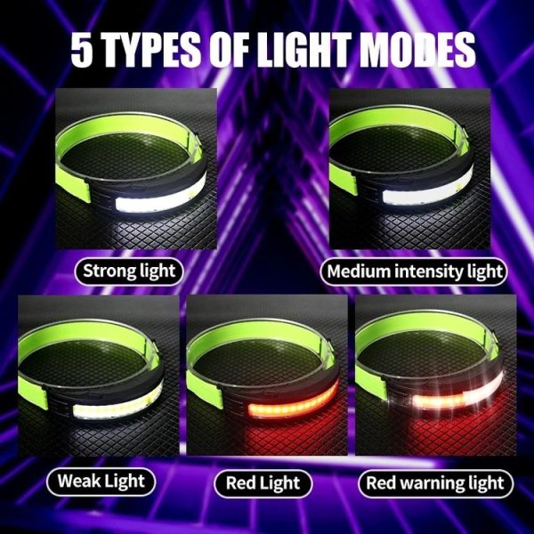 Portable Outdoor Camping Strong Light Rechargeable Warning Headlamp, Model: COB No Induction - Image 5