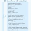 P40 Multi-country Smart Translator Simultaneous Interpretation Photo Offline Translation Recording to Translation (White) - Image 11