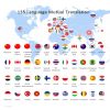 P40 Multi-country Smart Translator Simultaneous Interpretation Photo Offline Translation Recording to Translation (White) - Image 9