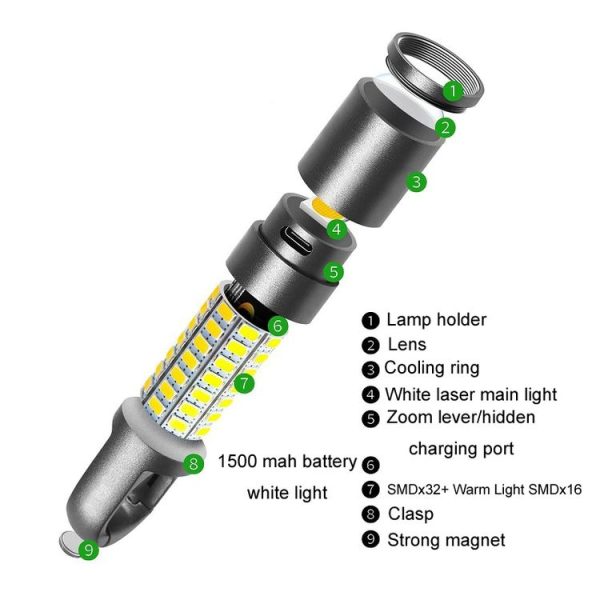 Outdoor Strong Laser Flashlight Telescopic Focus Warning Lighting (H20) - Image 3
