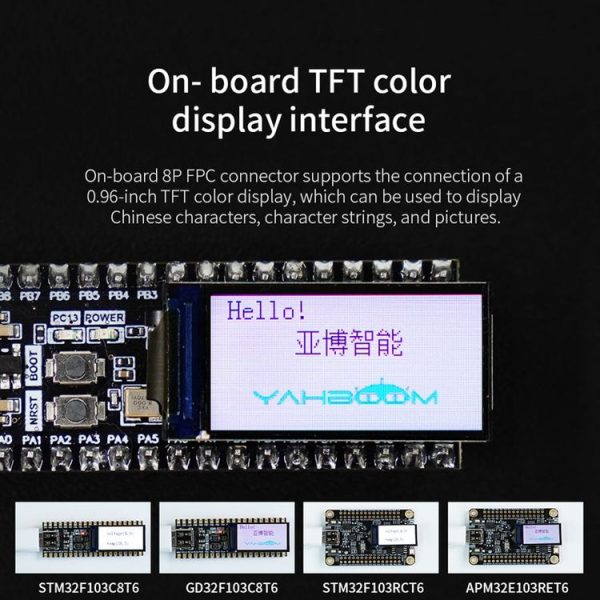Yahboom MCU RCT6 Development Board STM32 Experimental Board ARM System Core Board, Specification: GD32F103C8T6 - Image 14