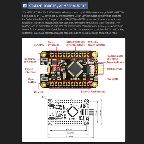 Yahboom MCU RCT6 Development Board STM32 Experimental Board ARM System Core Board, Specification: GD32F103C8T6 - Image 3