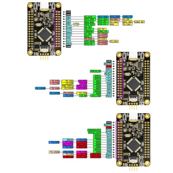 Yahboom MCU RCT6 Development Board STM32 Experimental Board ARM System Core Board, Specification: GD32F103C8T6 - Image 7