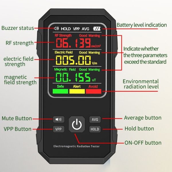 Electromagnetic Radiation Detector High Frequency Radiation Detector (White) - Image 4