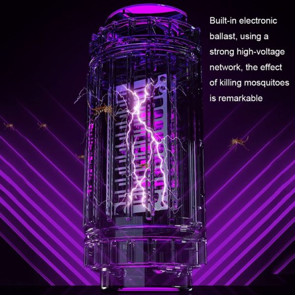LED-UV Purple Light Wave Electric Shock Mosquito Killer Lamp Mini Plug-In Mosquito Repellent, CN Plug (Green) - Image 5
