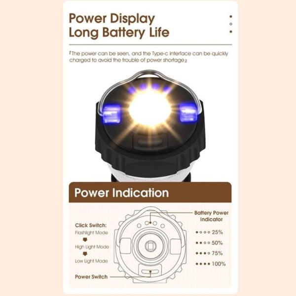 WEST BIKING Outdoor Lighthouse Camping Light LED Portable Magnetic Emergency Flashlight (Lake Blue) - Image 4