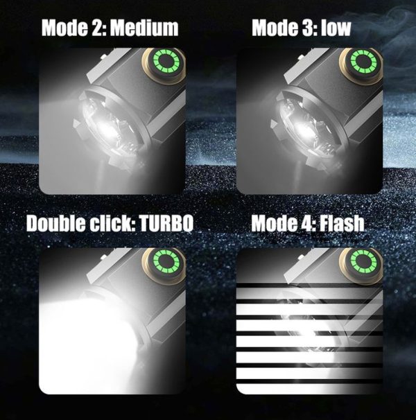 3 LED Mini Flashlight Rechargeable Waterproof 2000LM Super Bright Torch, Spec: Tail Magnet - Image 9
