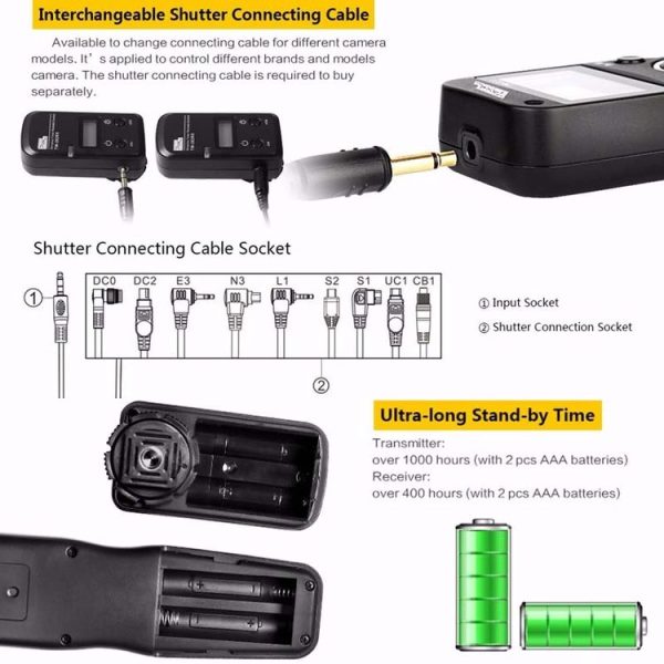 Canon E3 Pixel TW283 Shutter Wireless Delay Remote Control SLR Shutter Flasher - Image 5