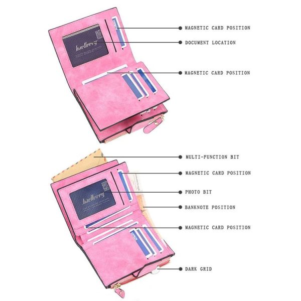 Baellerry Large Capacity Ladies Short Wallet Multifunctional Multi-card Coin Purse (Grey) - Image 5