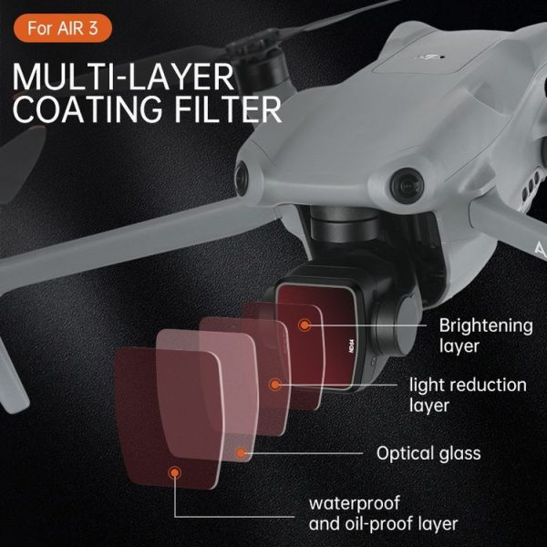 DJI Air 3 RCSTQ Multi-Layer Coating Waterproof Filter, Spec: ND8 - Image 3