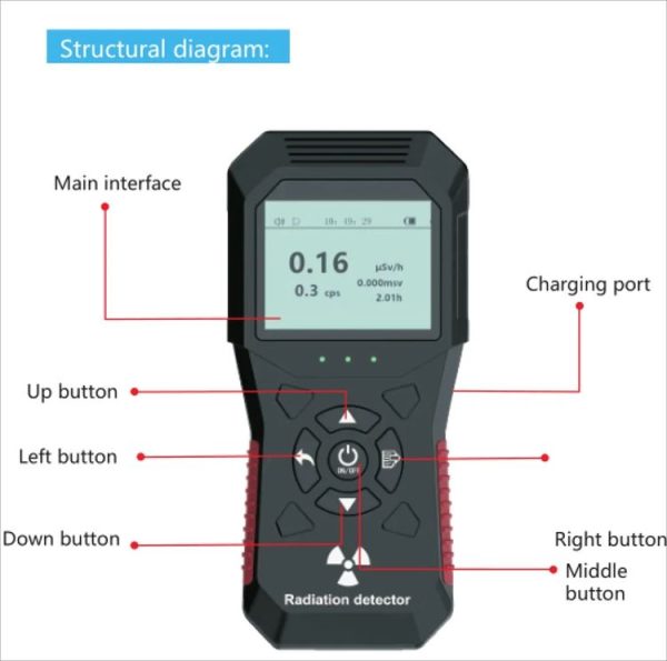 FY803 X-Ray Radiation Meter Alpha Beta Gamma Humidity Nuclear Radiation Detector Rechargeable Real-Time Graph Geiger - Image 5