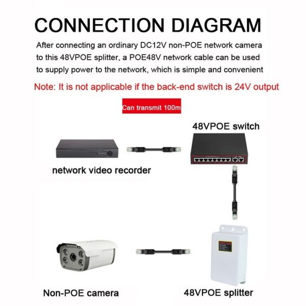 POE-4812FG 48V To 12V Isolated Standard POE Splitter Outdoor Monitoring Waterproof Power Supply Module - Image 4