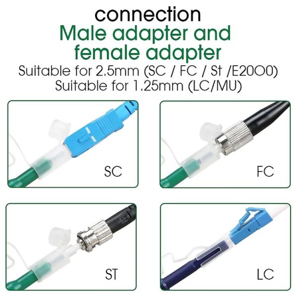 2pcs / Set Fiber Optic Cleaning Pen Endface Cleaner Fiber Optic Cleaning Tool for 1.25mm LC / Mu and 2.5mm SC / ST / FC (SC+LC) - Image 8