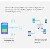 1000W 5A 2.4GHZ Ewelink APP WiFi Switch Module Support For Alexa Google Home IFTT - Image 8
