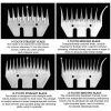 HILDA Power Wool Scissors Blades For Wool Pushers, Specification: 13 Toothed Straight Blade - Image 4