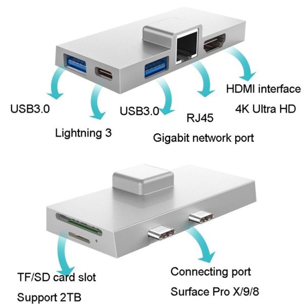 Surface Pro 8 / 9 / X Dual Type-C Computer Expansion Hub 7 In 1 Docking Station - Image 3