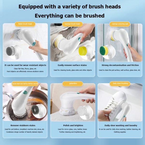 Plush Cloth Replace Brush Head Electric Handheld Scrubber Heads Home Washing Tools - Image 6