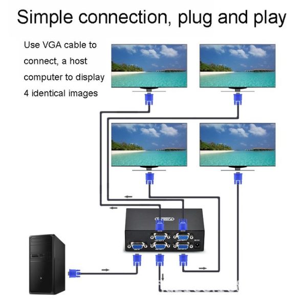 FJGEAR FJ-2004 VGA Splitter 1 In 4 Out Computer Vedio Output Splitter, EU Plug - Image 4