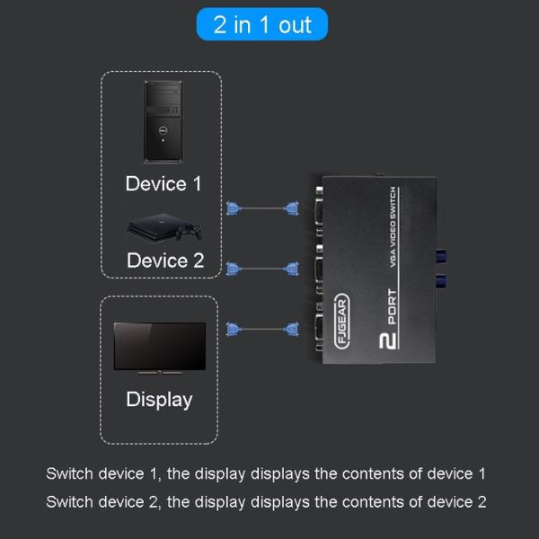 FJGEAR FJ-15-2 Computer VGA Switcher 2 In 1 Out Bidirectional Switching Sharer - Image 10