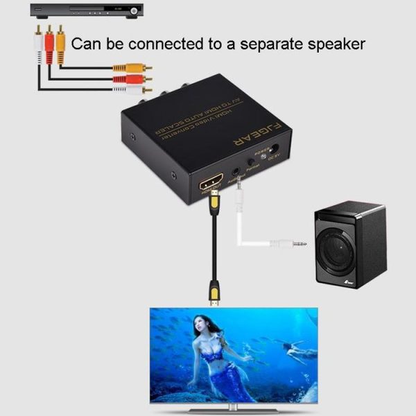 FJGEAR FJ-AH1308 AV To HDMI Converter With Auto Scaling - Image 6
