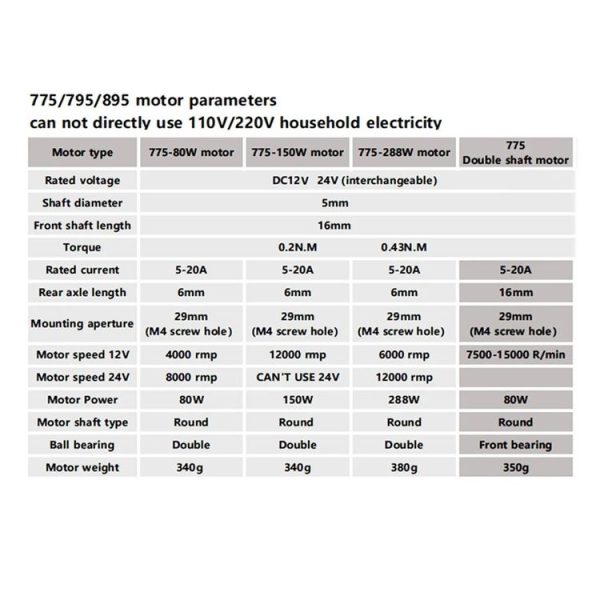 HANPOSE 775-80W Durable Spindle DC Motor Lawn Mower Motor With Two Ball Bearing Rated - Image 5