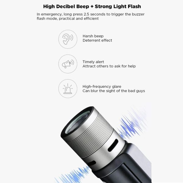 Nextool 6-In-1 Outdoor Emergency Flashlight Zoomable Alarm Camping Work Light (Black) - Image 8