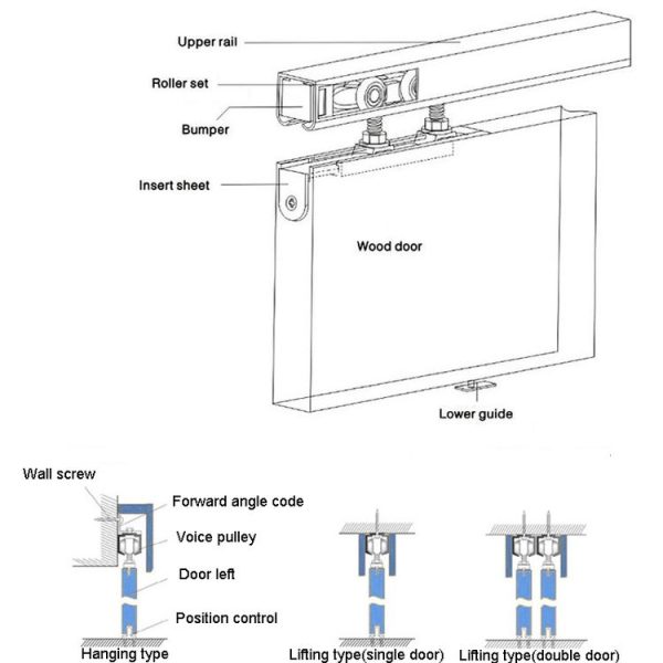 2pcs / Set Small Wooden Door Sliding Door Suspension Track Pulley Sliding Door Fittings - Image 9