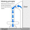 Metal Lever Door Stopper Hotel Travel Home Burglar Door Stopper, Model: Door Stopper - Image 4