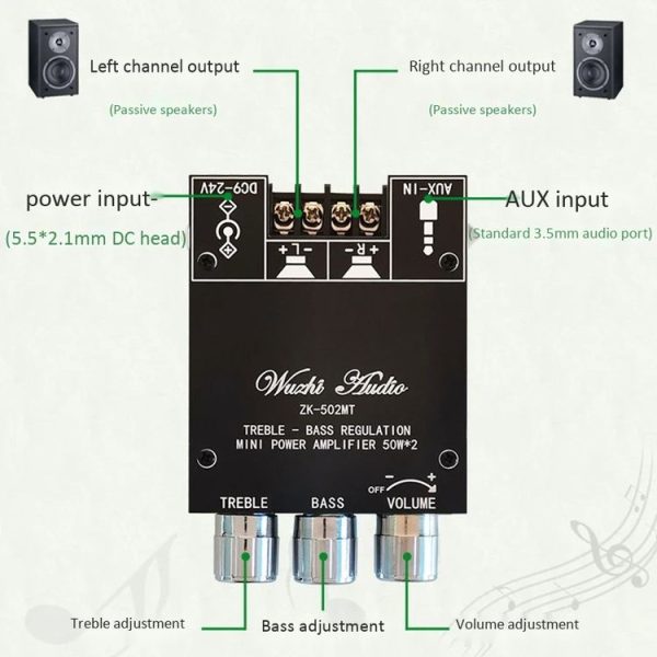 ZK-502MT 50W x 2 2.0 Stereo Bluetooth Audio Digital HIFI Power Pipe Module - Image 4