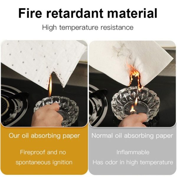 10pcs / Pack Disposable Oil Groove Suction Paper for Cooker Hoods, Spec: 7x90cm Regular - Image 8