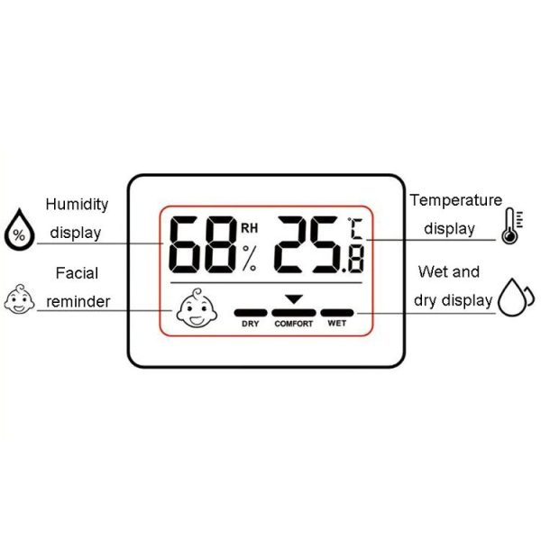 Household Indoor Mini Smiley Electronic Temperature And Humidity Meter With Stand (White) - Image 3