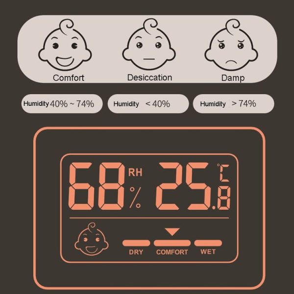 Household Indoor Mini Smiley Electronic Temperature And Humidity Meter With Stand (White) - Image 7