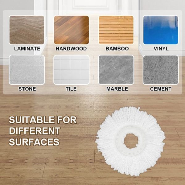 Fine Fiber Mop Pad For 15.8-16cm 360 Rotating Mop Cotton Yarn Replacement Cloths (Blue) - Image 7