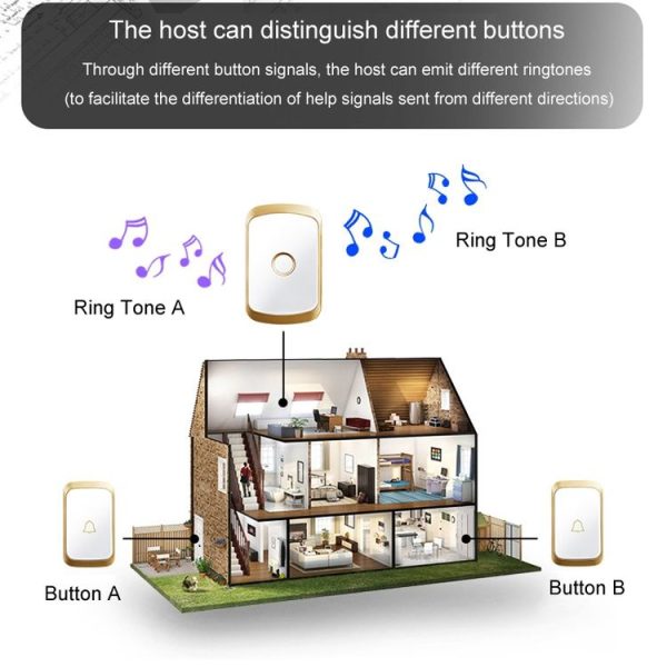CACAZI C20 Two To Three Wireless Pager For The Elderly Home Care Waterproof Emergency Pager, EU Plug (Black) - Image 4