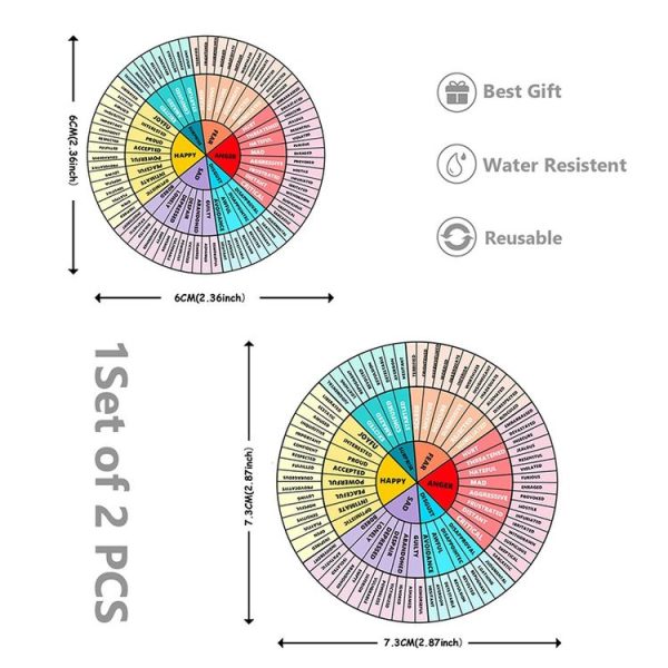 2pcs / Set Feelings Wheel Emotions Mobile Phone Computer Sticker - Image 2