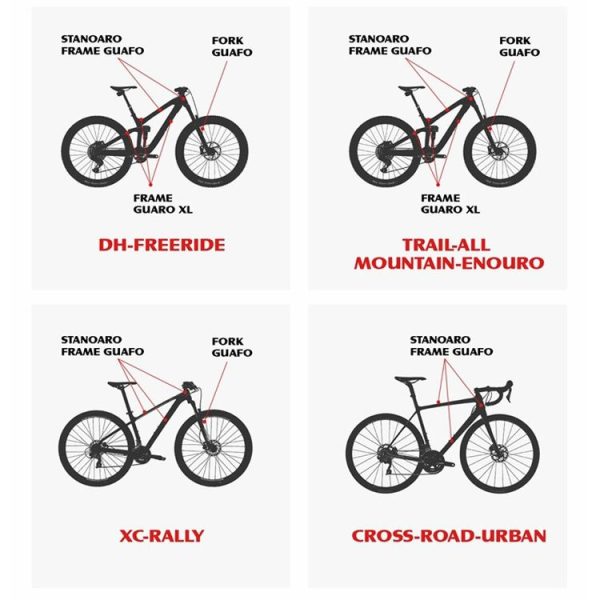 ENLEE 10pcs / Set Mountain Bike Frame Anti-Scratch Sticker Waterproof Protective Film For Cycling Equipment, Model: Transparent Model - Image 4