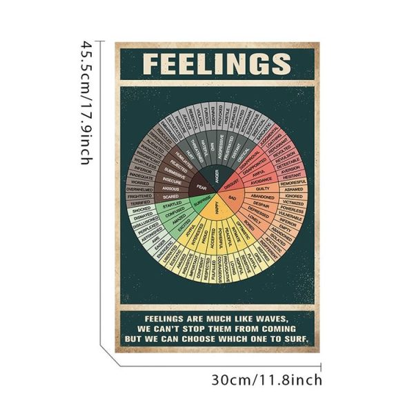 Emotional Mental Mood Sticker Vinyl Waterproof Wall Sticker - Image 2