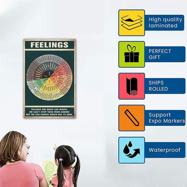 Emotional Mental Mood Sticker Vinyl Waterproof Wall Sticker - Image 5