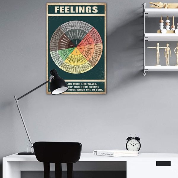 Emotional Mental Mood Sticker Vinyl Waterproof Wall Sticker - Image 6