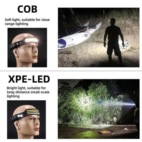 Sensor Headlight Rechargeable Outdoor Camping Fishing Lantern, Spec: 812-1 - Image 5